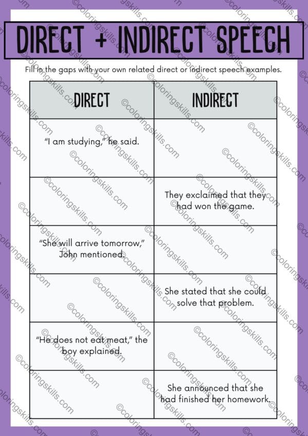 Direct and Indirect Speech, Speech Worksheets, Grammar Exercises, Editable Worksheets, Educational Worksheets PDF, Direct Speech Practice, Indirect Speech Practice, Grammar Practice, Classroom Worksheets, English Grammar Worksheets, Speech Transformation Exercises, Grammar Learning Tools, Sentence Conversion, Speech Types Worksheets, Homeschool Grammar Resources, Teaching Direct Speech, Reporting Verbs Practice, Interactive Grammar Resources, Sentence Structure Practice, Grammar Worksheets PDF.