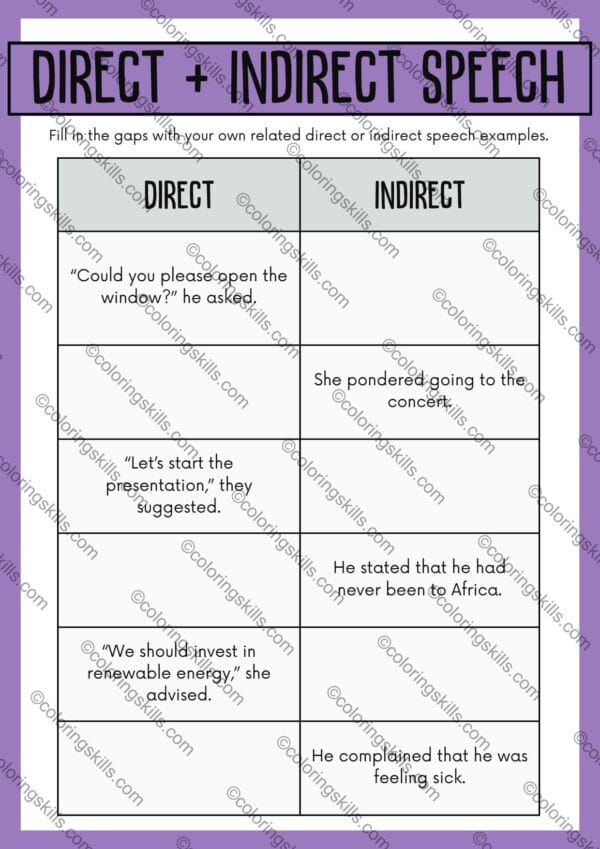 Direct and Indirect Speech, Speech Worksheets, Grammar Exercises, Editable Worksheets, Educational Worksheets PDF, Direct Speech Practice, Indirect Speech Practice, Grammar Practice, Classroom Worksheets, English Grammar Worksheets, Speech Transformation Exercises, Grammar Learning Tools, Sentence Conversion, Speech Types Worksheets, Homeschool Grammar Resources, Teaching Direct Speech, Reporting Verbs Practice, Interactive Grammar Resources, Sentence Structure Practice, Grammar Worksheets PDF.