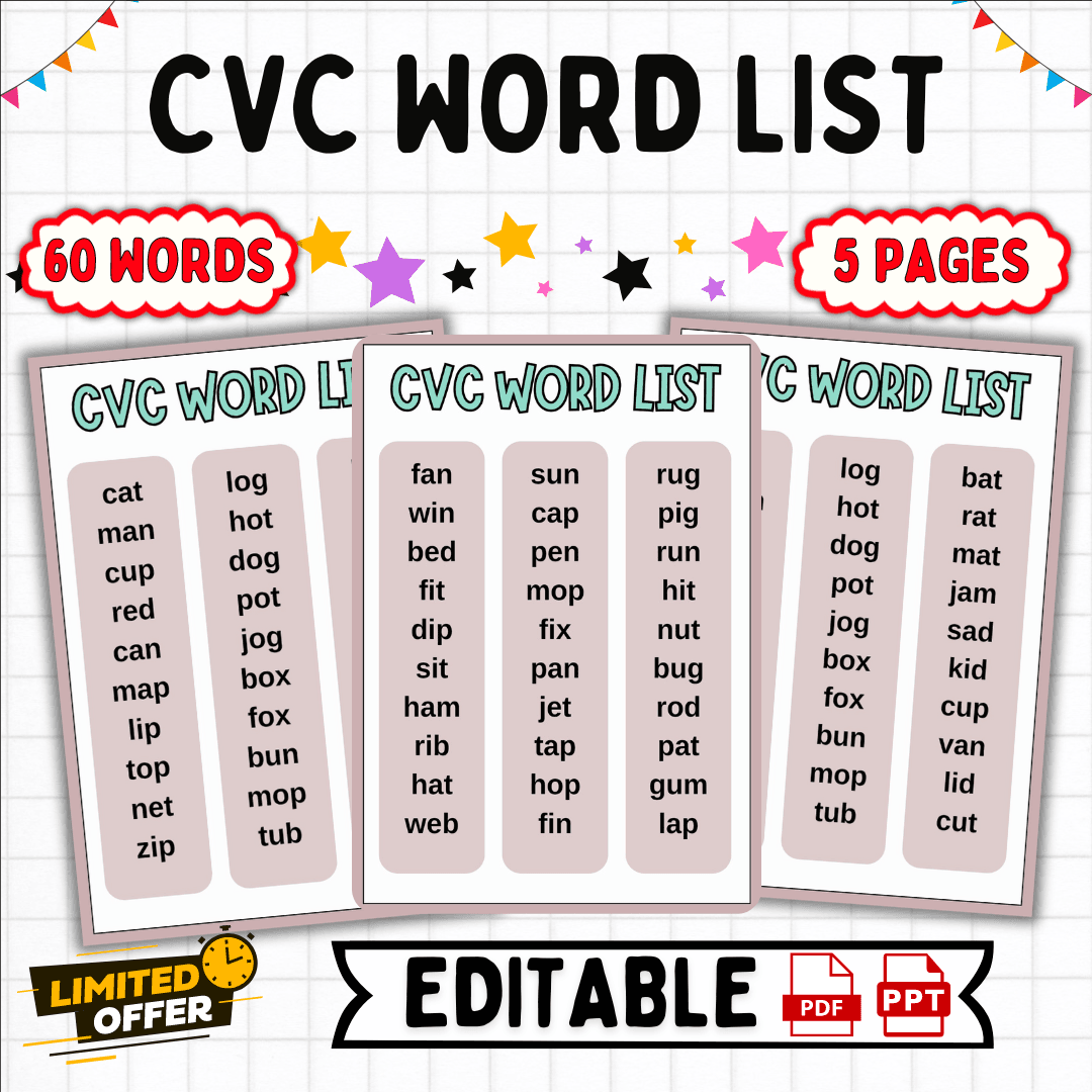 Comprehensive CVC Word List – Printable PDF & Editable PPT For Early ...