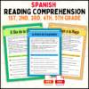 Spanish reading comprehension passages, Spanish reading for 1st grade, 2nd grade Spanish reading passages, 3rd grade Spanish reading exercises, 4th grade Spanish reading material, 5th grade Spanish reading practice, elementary Spanish comprehension, editable Spanish reading resource, Spanish comprehension, reading practice, elementary education, bilingual learning, teacher resources, editable PDF, PowerPoint Spanish resources, printable Spanish passages, interactive learning